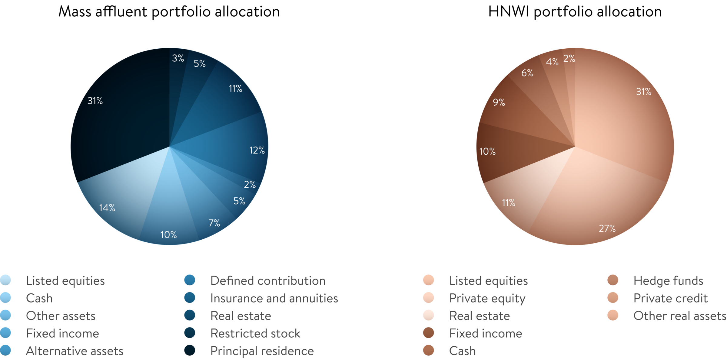 5-ways-to-invest-in-real-estate-in-switzerland-le-bijou-invest